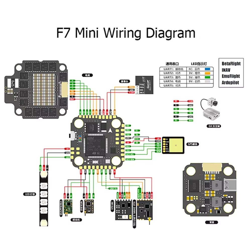 VivaSF7 MINI Flight Controller - Betaflight Fc F7 review and price