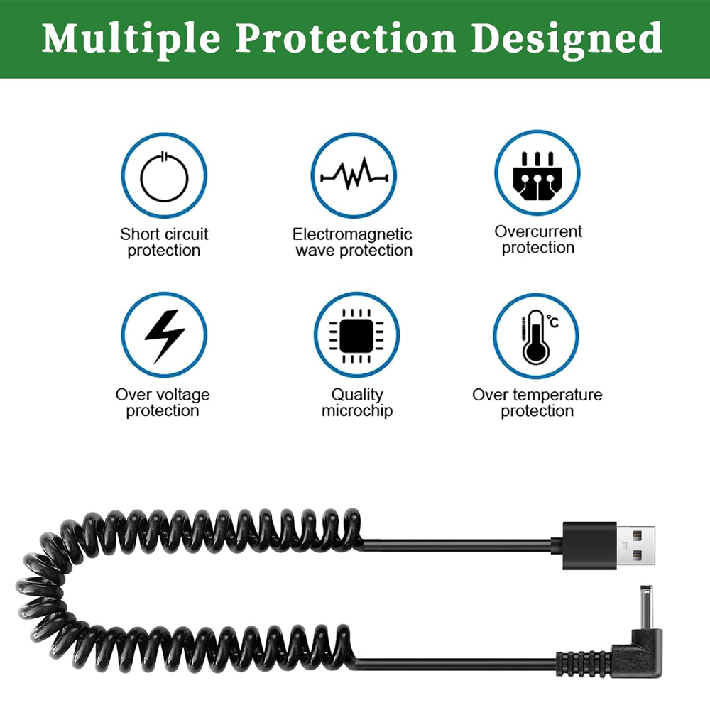 ACK-E12 USB Power Cord LP-E12  - Canon Camera Eos M50 Mark Ii review and price