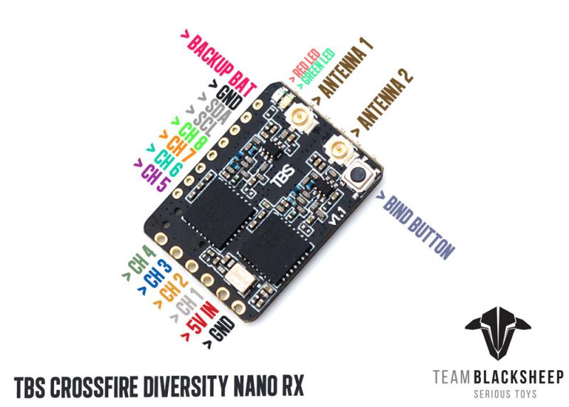 VoidFly TBS CROSSFIRE DIVERSIT - Tbs Fpv Crossfire review and price